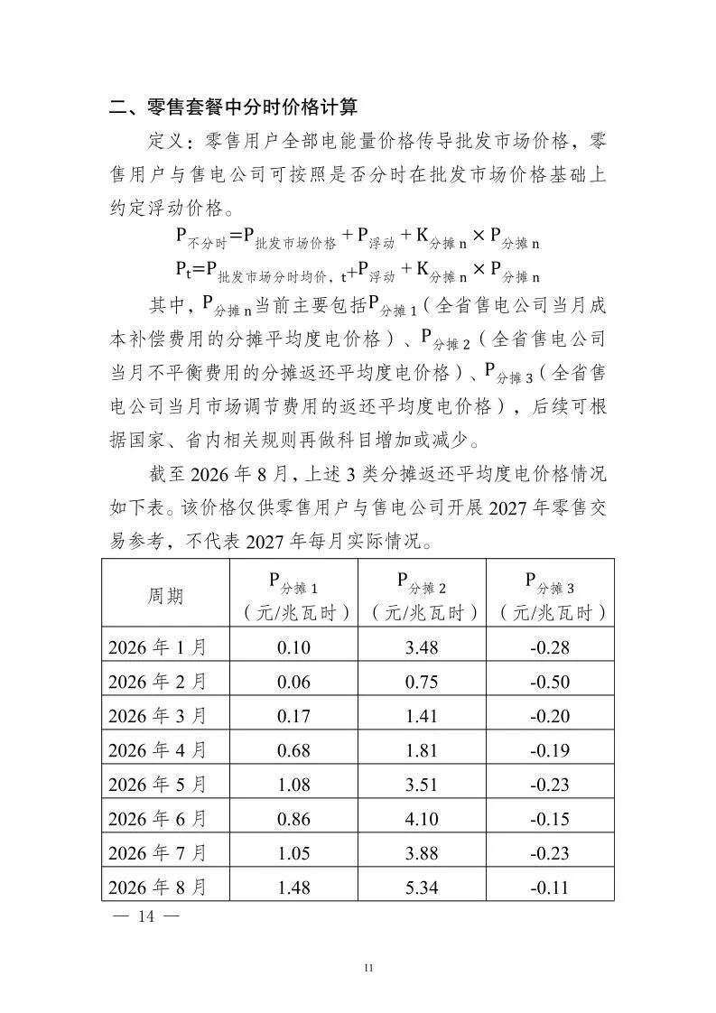 江苏2027年电力零售市场交易指引及附件原文图片(13/15)